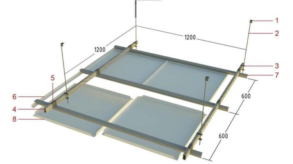 Rangka Plafon Metal Perforated