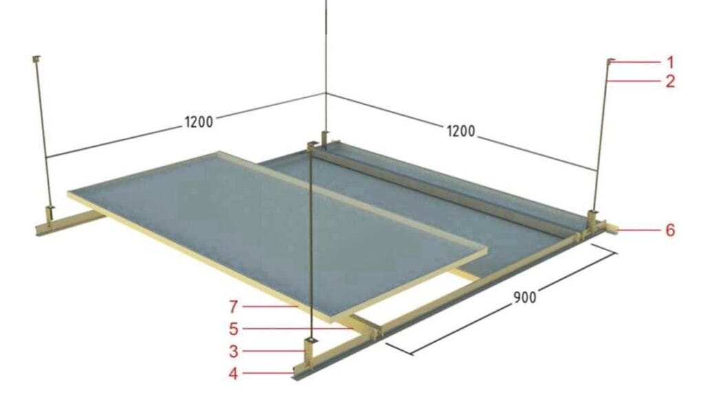 Rangka Plafon Metal Perforated