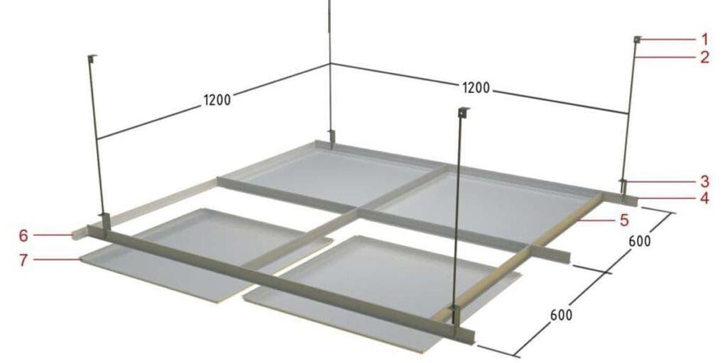 Rangka Plafon Metal Perforated