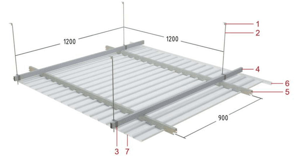 Rangka Plafon Metal Perforated