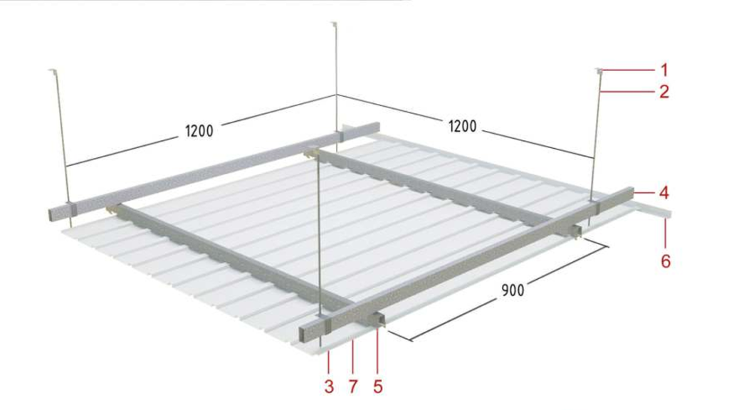 Rangka Plafon Metal Perforated